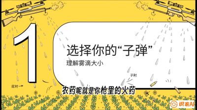 第1节：无人机打药总&ldquo;白干&rdquo;？&mdash;&mdash;搞懂雾滴与天气的关系，课程：《无人机植保搞钱必修课：从&ldquo;瞎飞&rdquo;到&ldquo;懂行&rdquo;的6步进阶》