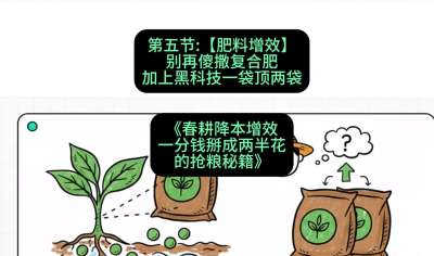 第五节：【肥料增效】别再傻撒复合肥，加上&ldquo;黑科技&rdquo;一袋顶两袋